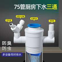 75�܏N��ˮ����ͨ�����ܷ���ˮ���^ͨˮ�ۃ�ˮϴ��C��ˮ������