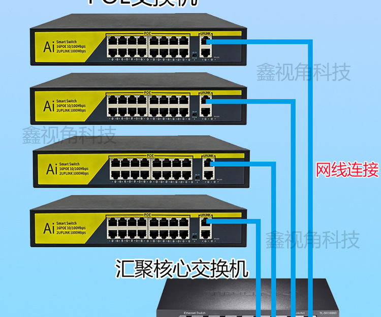 雄迈64路NVR录像机4K800万高清监控主机8盘位xmeye 64通道