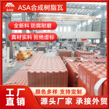 ��Ч����ASA�ϳ��� �����Ҝع��� roofing ���������l