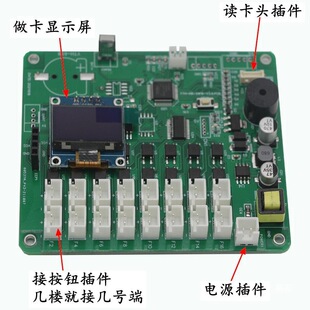 ��ݷ֌ӿ�����/���ˢ����/����I�����ˢ����/�ݿ��T���C