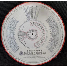 �`���˷��c������ע�P�~עȡѨ����P ȡѨ�P���tᘾ���_Ѩ��ԃ