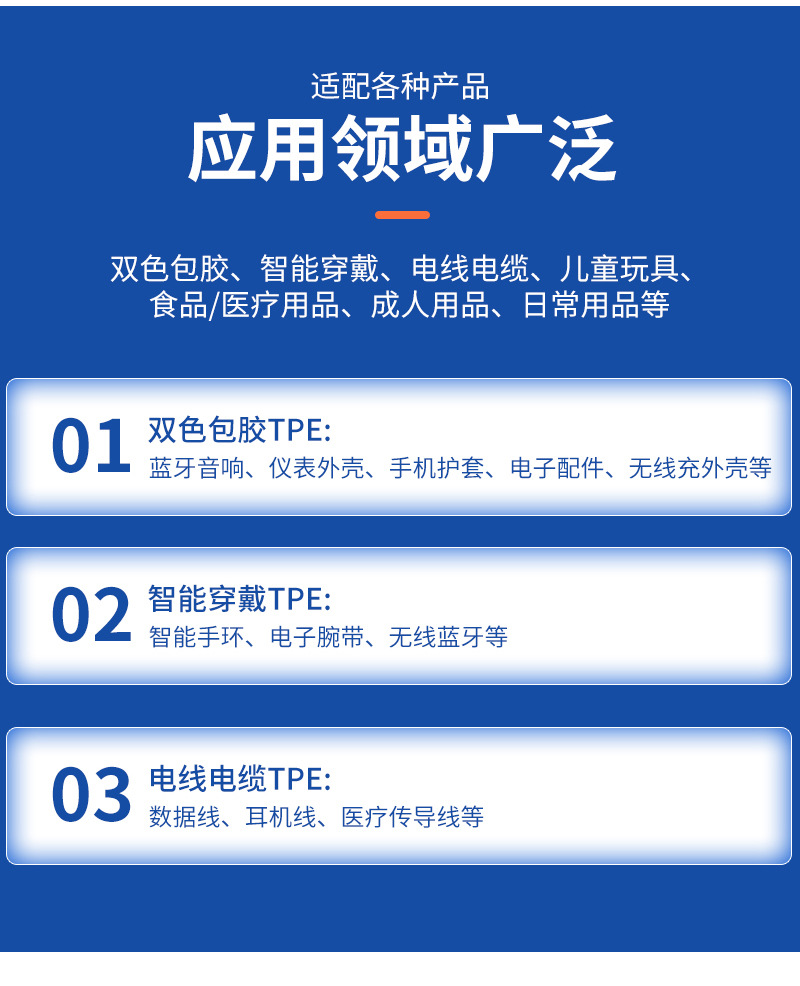 TPE-TPR-TPU颗粒图_13