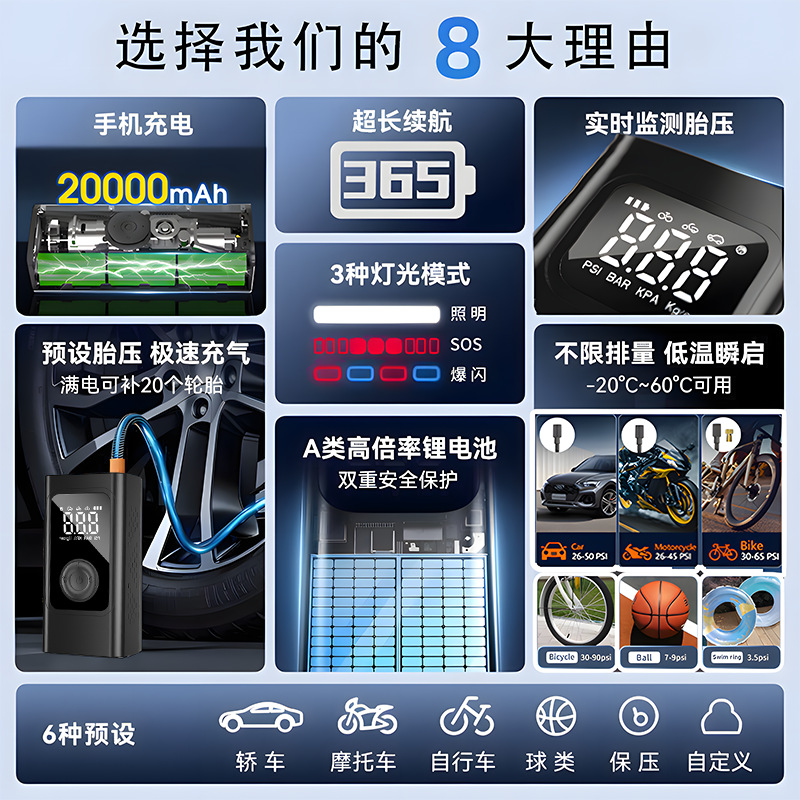 Cross-Border Style Car-Mounted Air Pump, Portable Emergency Power Supply, Digital Display, Multi-Function Wireless Air Pump, Power Bank.