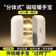 2025�¿���wʽ����ů�ֳ�������S����y���հl��ů�֌�����һ�L