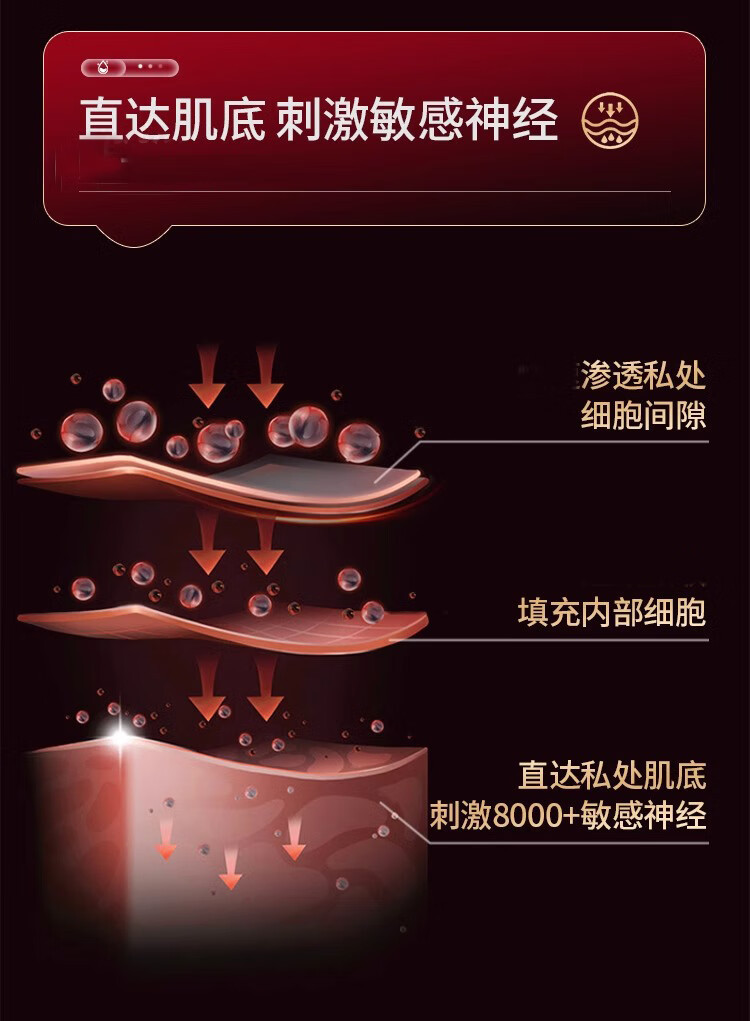 Kawai Binghuo Women’s Gel Personal Lubricant 30ml Fragrance-Free Water-Based Formula — detail image 21
