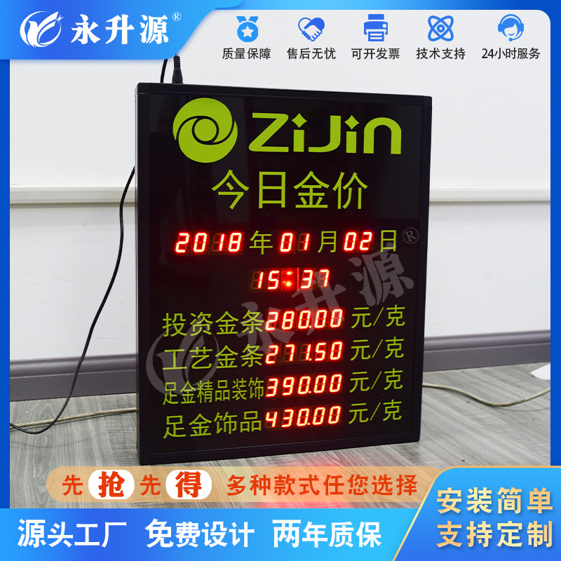 �����������ʾ�ƽ�۸�������ڷ����Ŀ��led���ӿ���