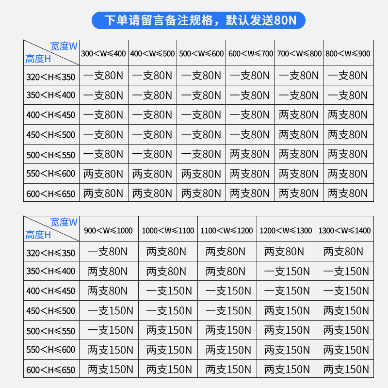 UY3T榻榻米液压杆支撑杆气压杆重型上翻门阻尼缓冲衣柜门气动杆油