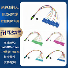 ��������MPO�DLC8о12о24о0.9��ģOM3OM4OM5ģ�K��β�wС�p��