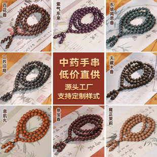 ��Ȼ��ș�������ִ��������l���`���ﲩ���^�YƷ�ֹ���ș�ִ���Ʒ