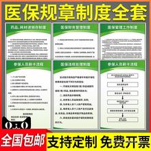 医保定点药店管理制度医院医疗机构医保财务工作标识牌参保人员刷