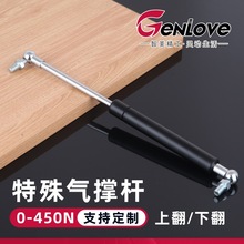 �⏗��Һ���U��ΗU���_�O��ɿ؉��s��s�U���i��֧�Κ⏗�ɓΗU