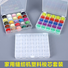 ���ÿp�x�C��о�iоͨ���ռ{�� �����@���p�x����о�����b