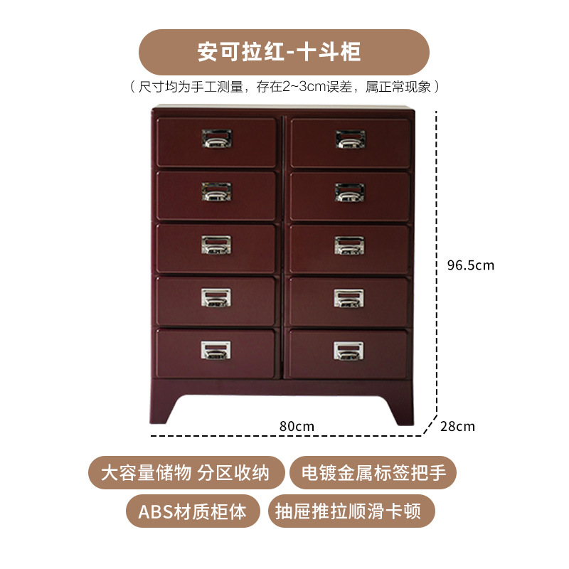 2열 5겹 앵커레드
