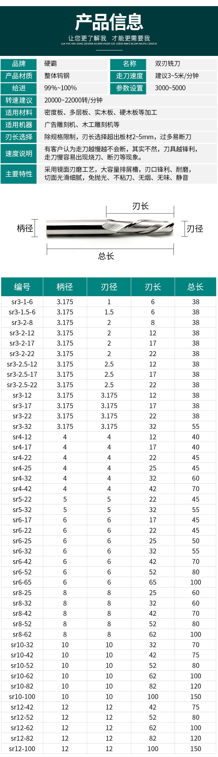 粗柄径双刃螺旋铣刀详情页_03