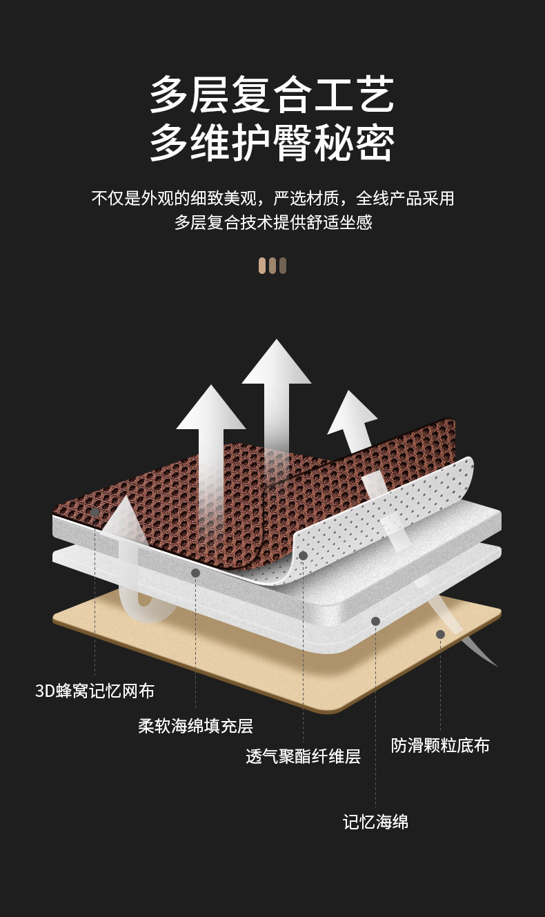 Suitable for BMW new 5 series 3 series 6GTX5X3 summer linen breathable cushion car honeycomb cushion for all seasons