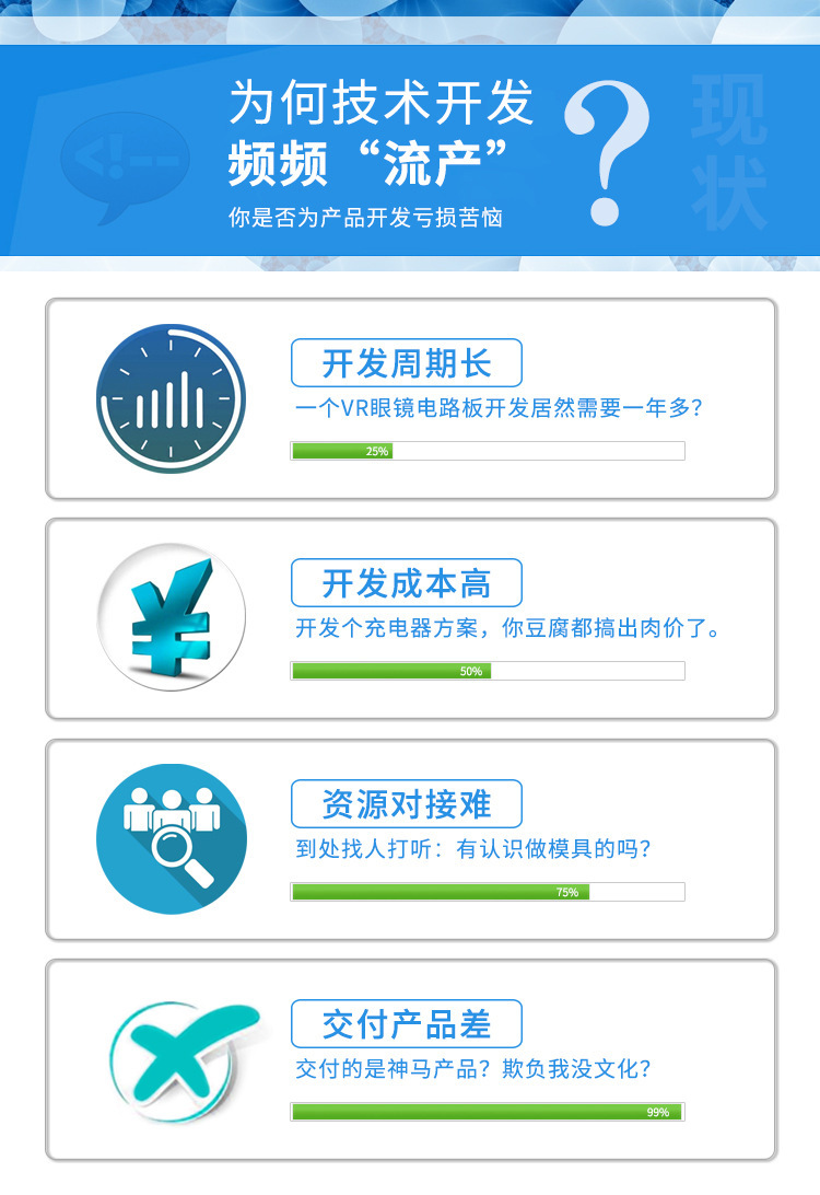 智能项链方案开发_01