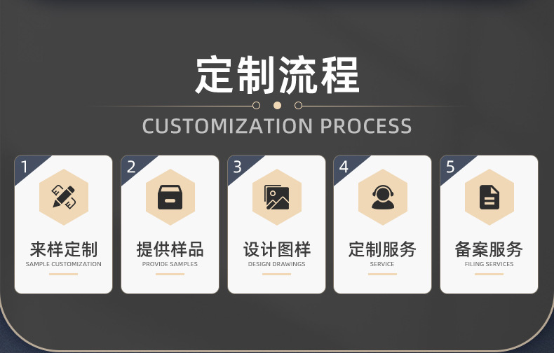 O1CN01XXEtJl256yq7RLTaH_!!2215525287478-0-cib.jpg?__r__=1748594451099