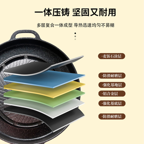 Korean round grill pan water frying pan household non-stick barbecue tray outdoor camping portable barbecue tray cassette stove barbecue
