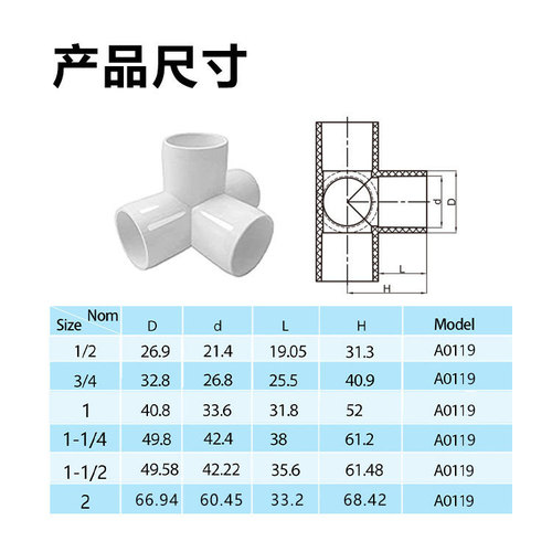 Cross-border best-selling American SCH40 PVC pipe fittings 3D four-way accessories Furniture-grade PVC pipe fittings 3D cross.