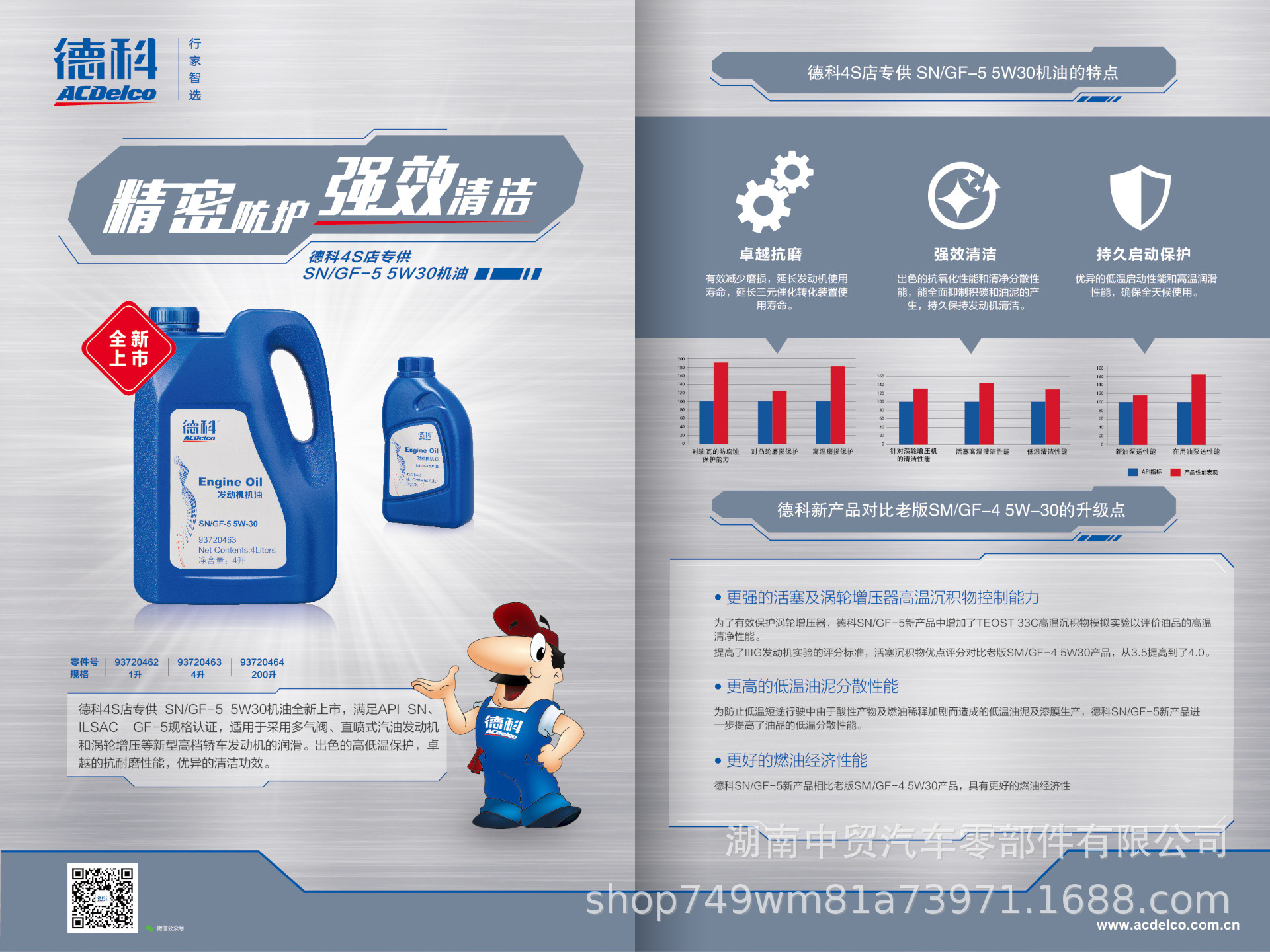 ACDelco 5W30 Engine Oil SN GF5 for Buick, Chevrolet, Japanese and Korean gasoline vehicles, universal, 4L