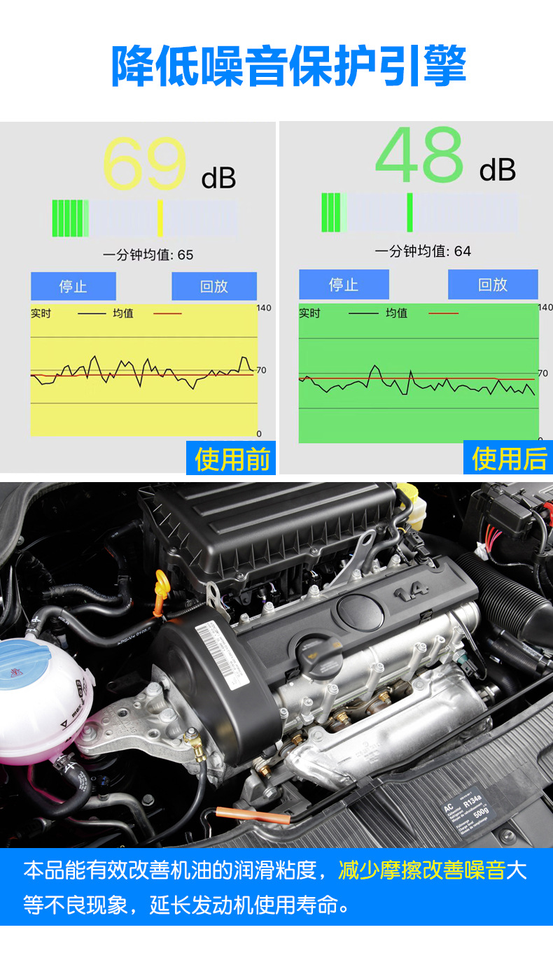 Baocili Oil Essence for Car Engines, Motorcycle Diesel Engines, Noise Reduction, Powerful Repair, and Carbon Deposit Removal