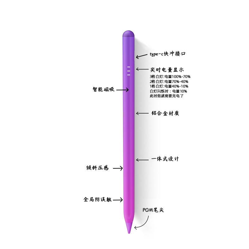 ipad電容筆ios適用appl蘋果筆防誤觸2pencil平板手寫筆壓感觸屏筆