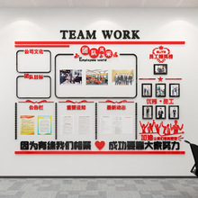 JZ05批發員工天地風采文化牆設計貼企業辦公室裝飾榮譽榜展示公司