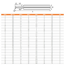 铣刀槽钢用硬质合金燕尾°钨钢°整体60刀铝用45燕尾燕尾°刀75