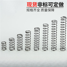 ���ɲ��P�С���ɉ��s���ɻ�λ����Y�͜p������䓏��ɾ���0.3-3mm