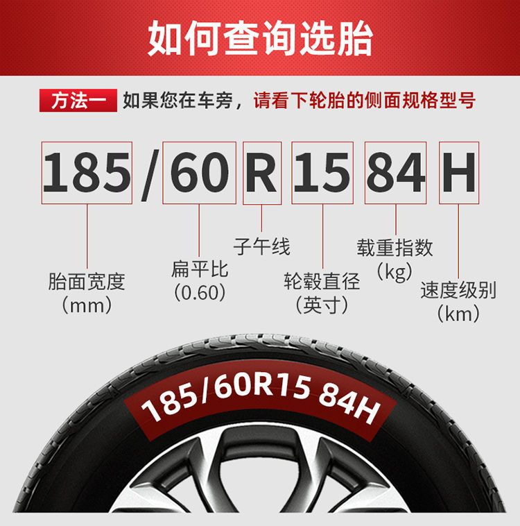 Linglong Tire 165 175 185 195 205 215/55 60 65 70 75R14R15R16R17LT