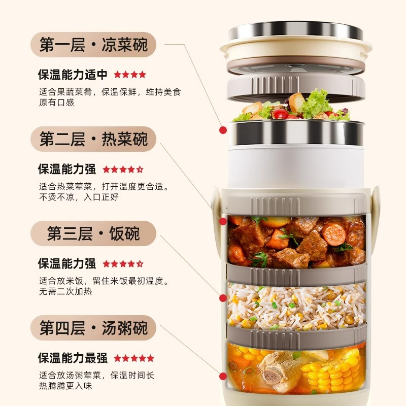 Fiambrera de aislamiento Fuguang, trabajadores de oficina, artefactos de aislamiento de larga duración las 24 horas, barriles de arroz multicapa de acero inoxidable para el hogar de gran capacidad