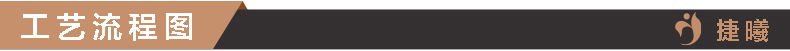工艺流程图.jpg
