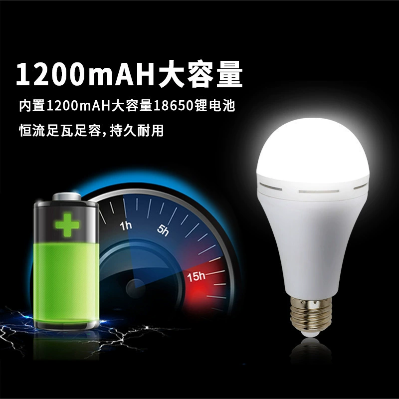 LED-аварийный свет, экономия энергии, лампы, с резьбовым патроном, оптовая продажа
