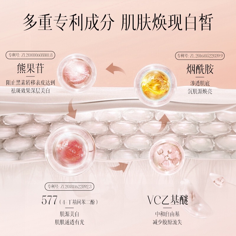 Runhuang 577 美白とそばかす防止クリーム ナイアシンアミド そばかす防止、保湿、色あせを軽減、肌の色を明るくする、そばかす防止クリーム|undefined