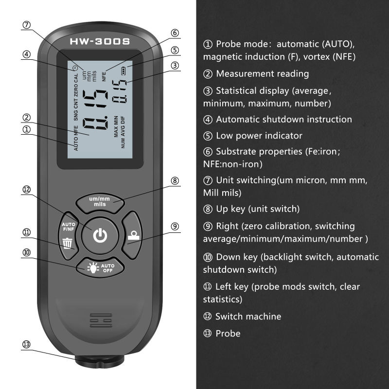 HW-300S高精度コーティング厚さ計滑り止め塗膜計ドライフィルム厚さ計厚さ計|undefined