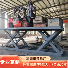 늄ҺCbж؛ę̶ʽƽ̨؛C