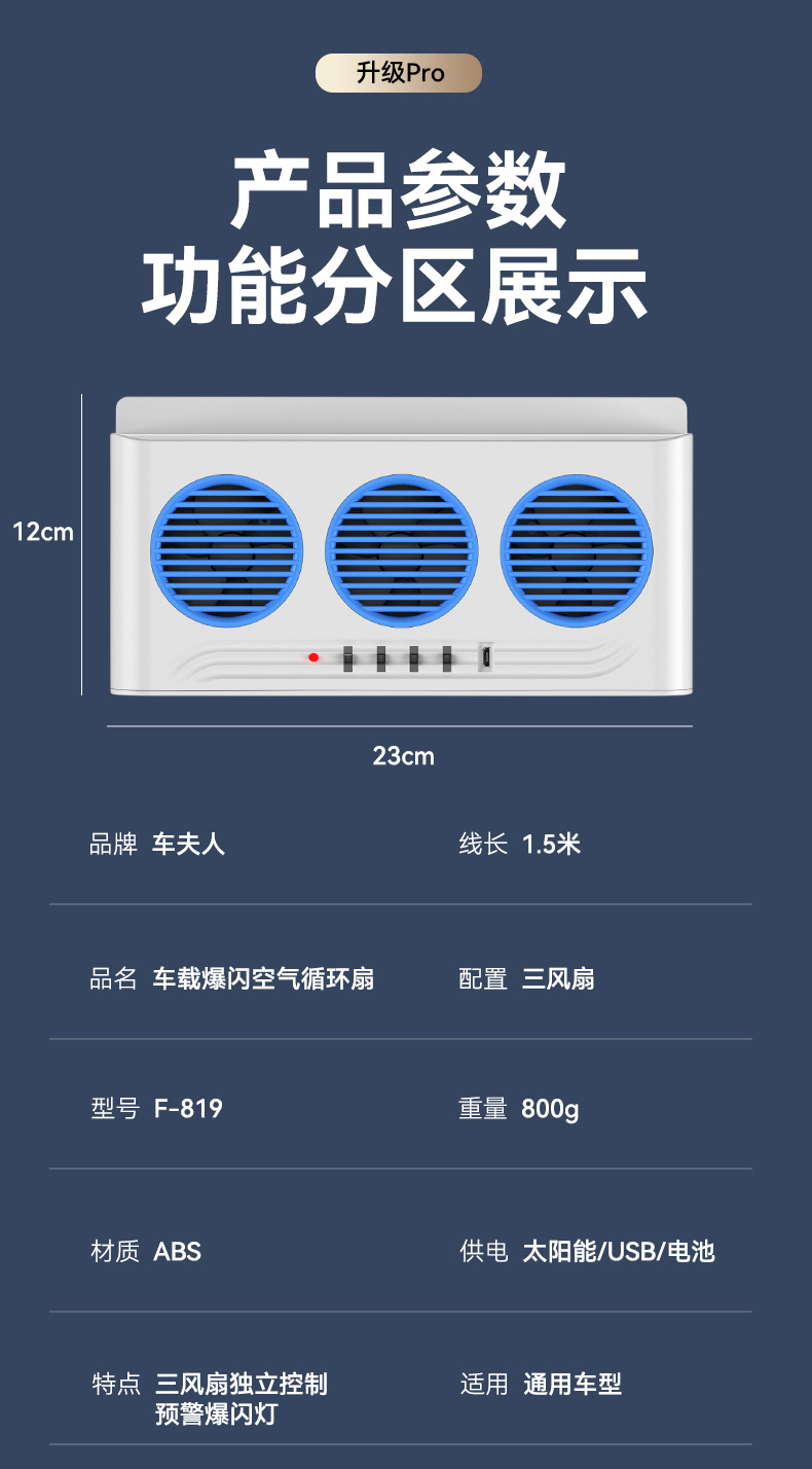 Solar-Powered Car Exhaust Fan, Summer Car Cooling Fan, Car Air Circulator, Smoke Exhaust Fan