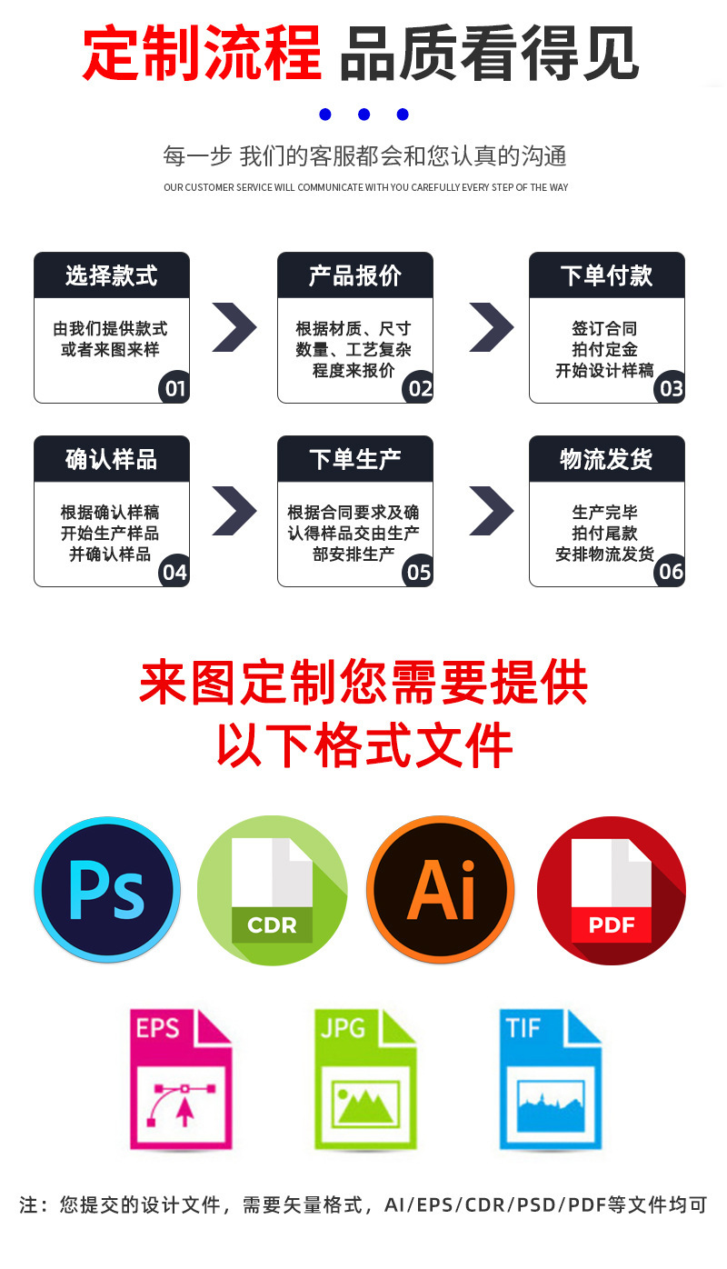 Professional manufacturers produce X-frame luminous poster EL advertising film EL luminous film cold light