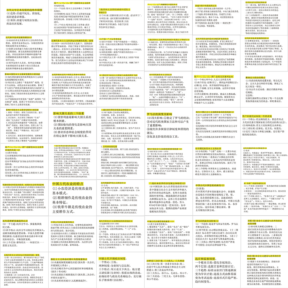 48개의 역사적 문제 템플릿 PD349