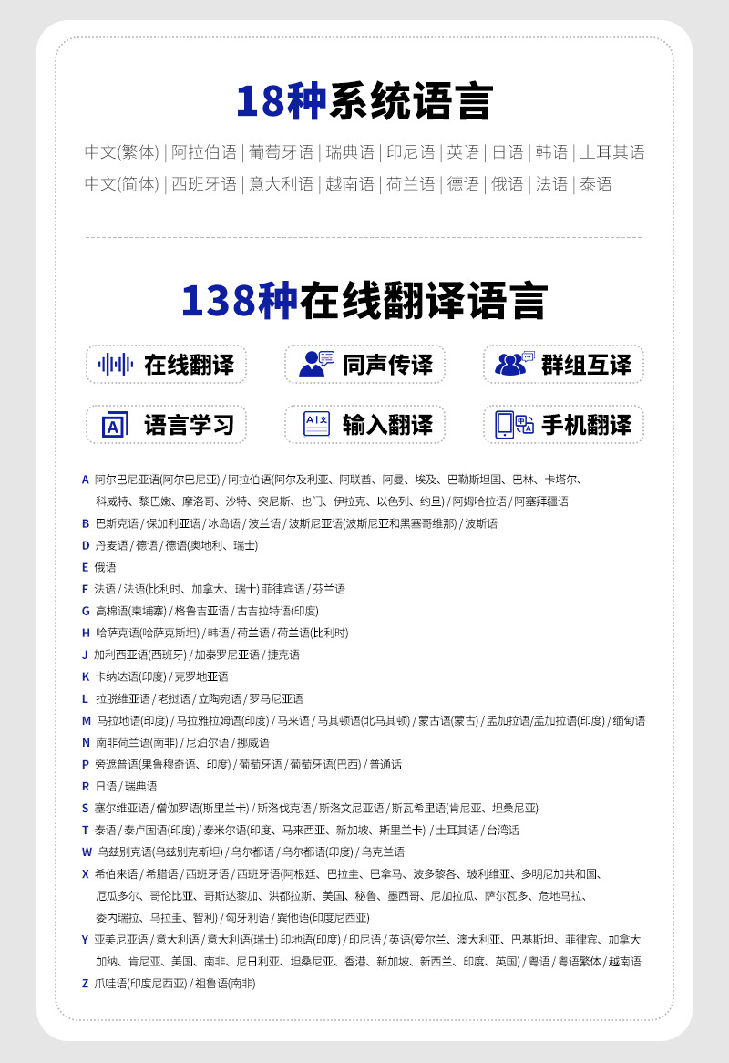 The new S80 English real-time voice translation intelligent recording overseas translation machine and Vietnamese translation machine Specification drawing