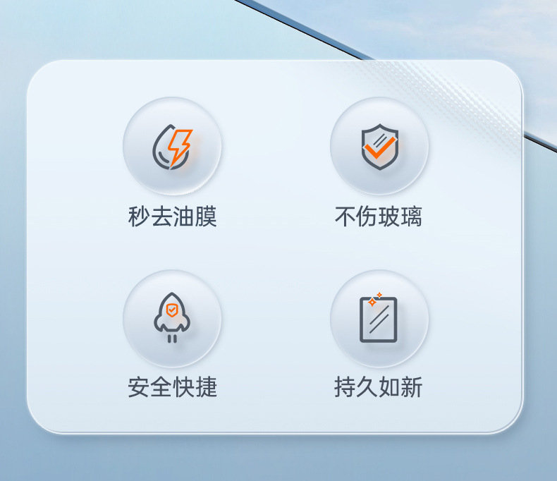 Puluchi Glass Oil Film Remover Grinding Efficient Car Windshield Decontamination and Oil Film Removal Car Cleaner