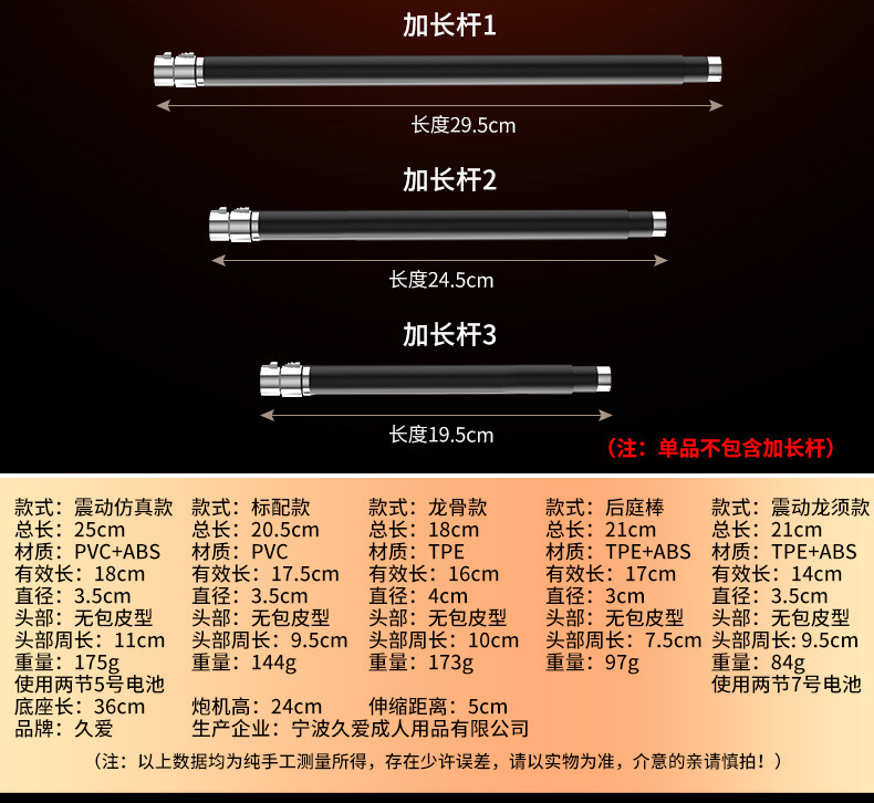 Jiuai Adult Electric Masturbation Device, Vibrating Rod, Female Simulation Insertion Dildo, Artificial Penis — detail image 16
