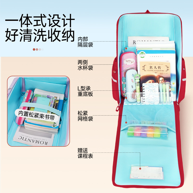 2025 nuevas mochilas escolares para estudiantes de primaria, grados 1-6, niños y niñas, protección ligera de la columna para niños, gran capacidad, transpirable, reducción de carga