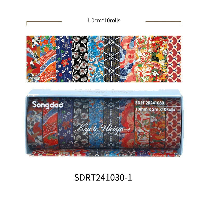 Paper tape, set, (Cross-border trading)