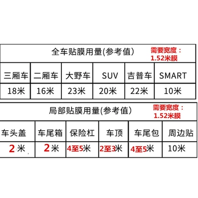 Suitable for Pet Car Color Changing Film Motorcycle Electric Vehicle Black Warrior Super Sub-Frosted Car Film Electro-Optical Metal White Car (Auto Color Change Film) - the-width-remains-unchanged-when-multiple-shots-are-taken-and-the-length-is-continuous-without-cutting-default-item