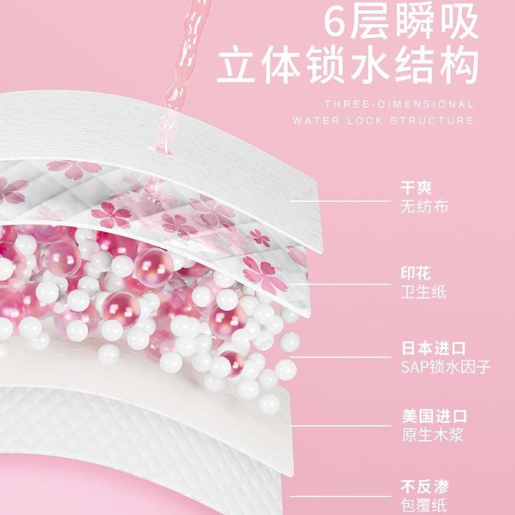 寵物狗狗尿墊加厚吸水貓咪用兔子定點引導上廁所排便隔尿紙批發片