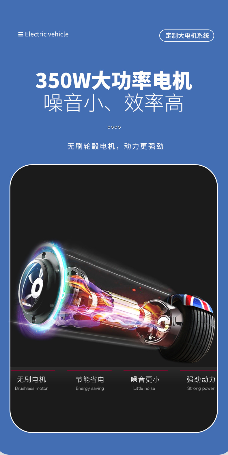 O1CN01XYAXZb1ExUPXqhmDv_!!2215842360418-0-cib.jpg?__r__=1693364645977