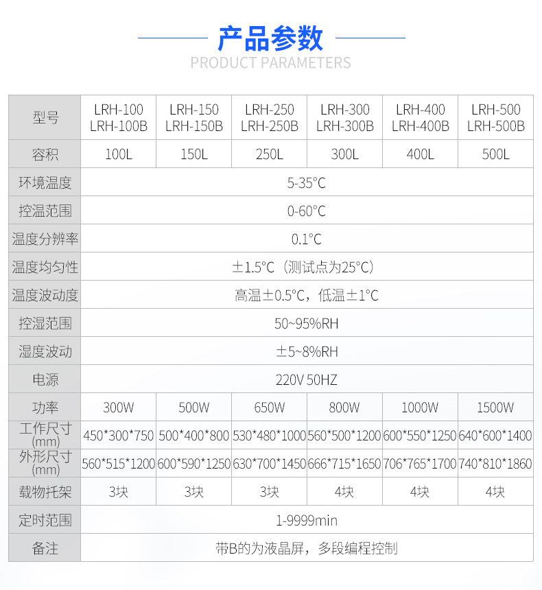 LRH系列-生化培养箱-详情_03