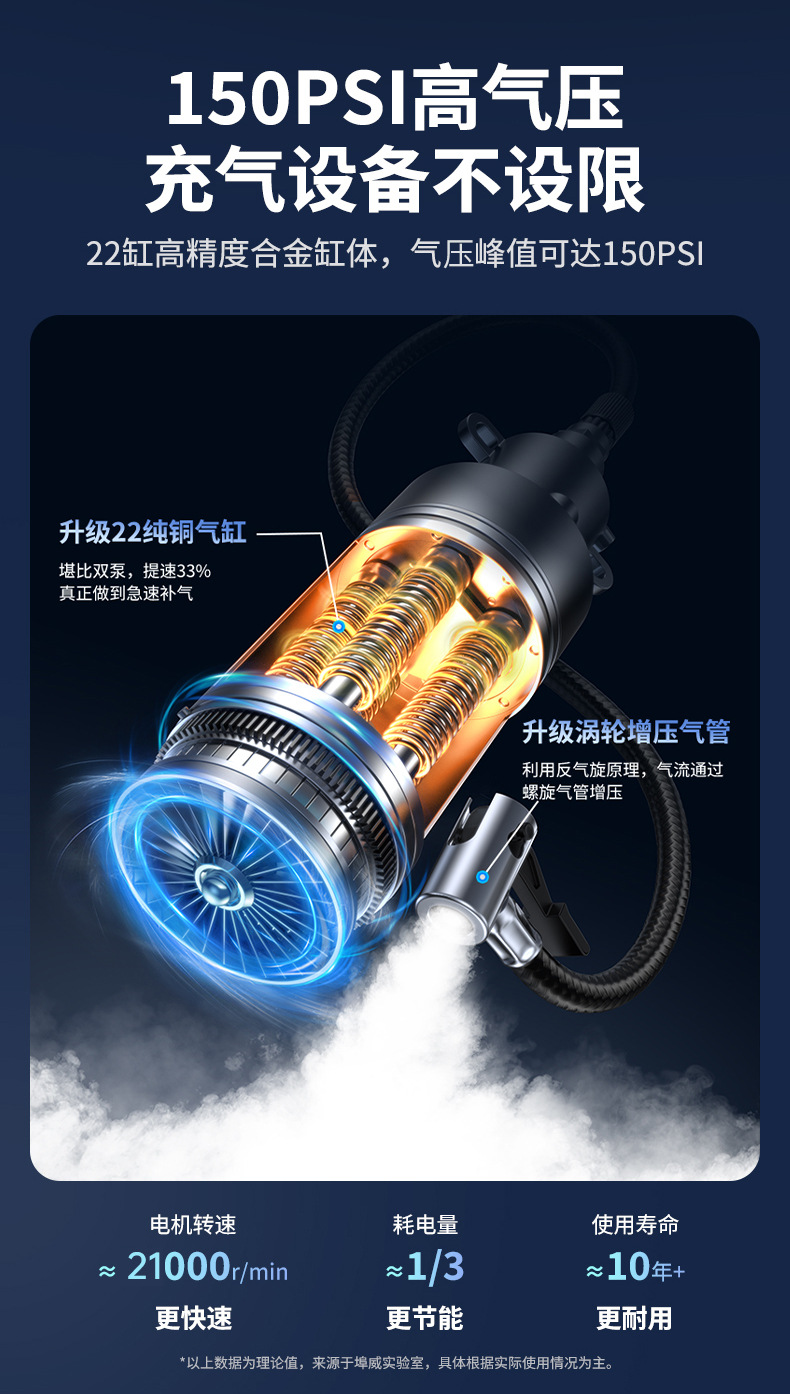 【Qs213】Buwei Inflatable Air Pump Emergency Jump Starter Power Supply Inflatable All-In-One Device with Electric Ignition