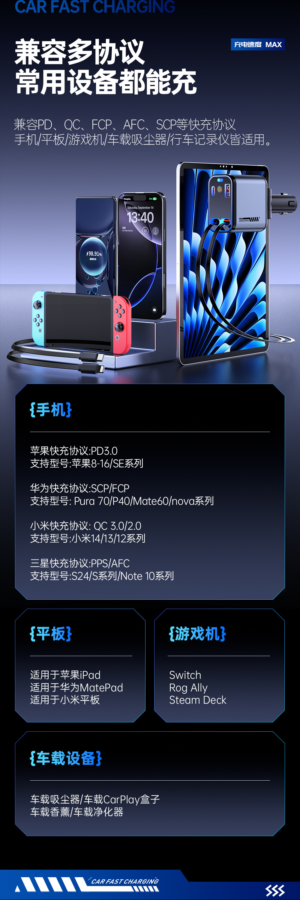 c6 starry sky ceiling car charger 120w super fast charging with built-in retractable cable four-in-one car fast charger